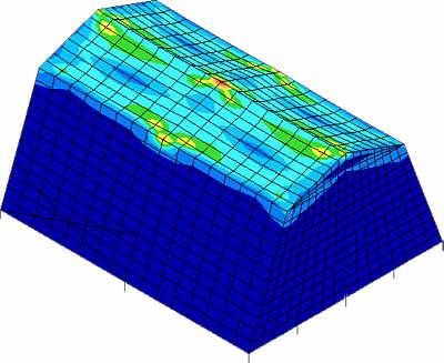 The results of snow loading on the complete structure showed that the model is well within yield standards.